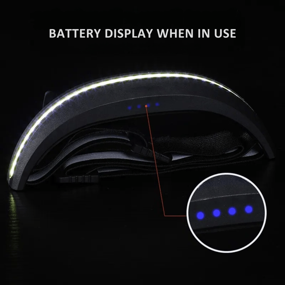 LumiGo – Wide-Angle Rechargeable Adventure Headlamp