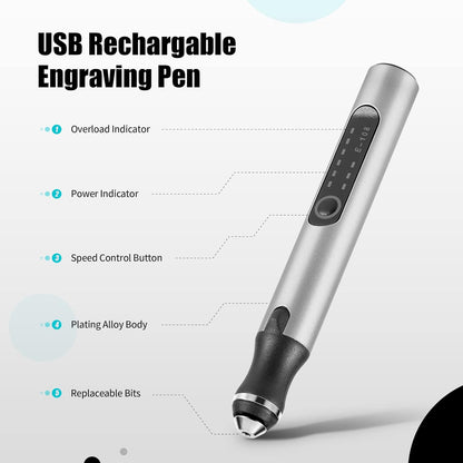Lumora – Wireless and Versatile Engraving Pen