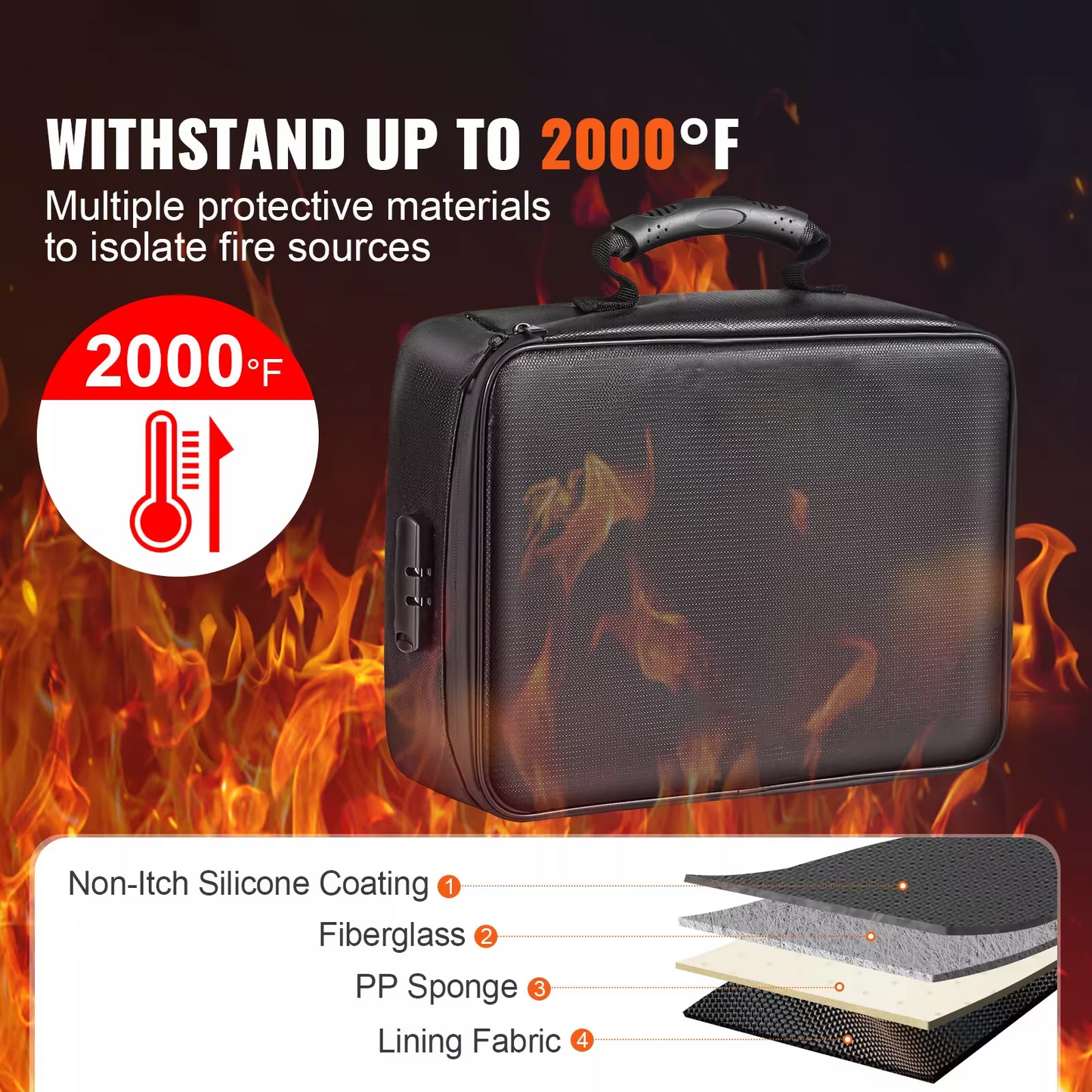 TerraGuard – Durable and Waterproof Organizer Bag