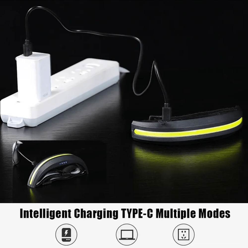 LumiGo – Wide-Angle Rechargeable Adventure Headlamp