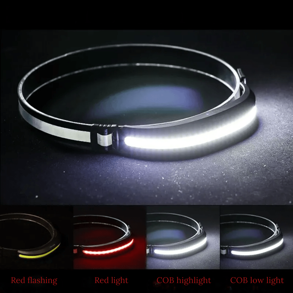 LumiGo – Wide-Angle Rechargeable Adventure Headlamp