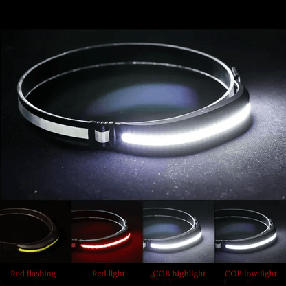 LumiGo – Wide-Angle Rechargeable Adventure Headlamp