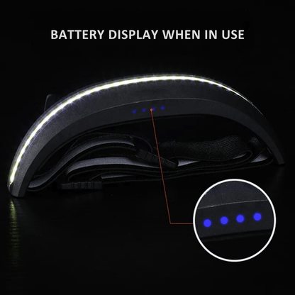 LumiGo – Wide-Angle Rechargeable Adventure Headlamp